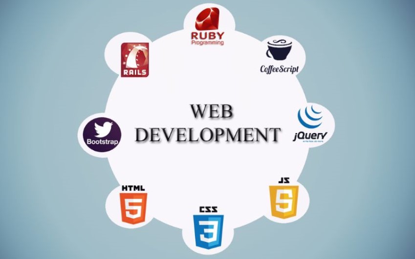 Best Framework for Your Web Development|نوشتن اپلیکیشن به زبان انگلیسی